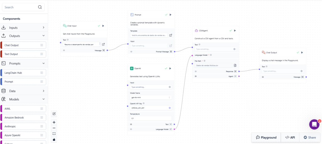 CSV AI Agent | Análise de dados de planilhas CSV